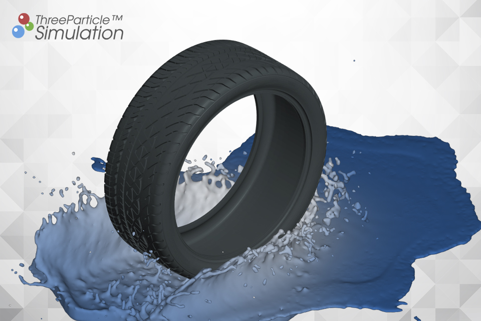 Aquaplaning multiphysics simulation of a tire with combined MBD-SPH and Fluid Solid Interaction (FSI)