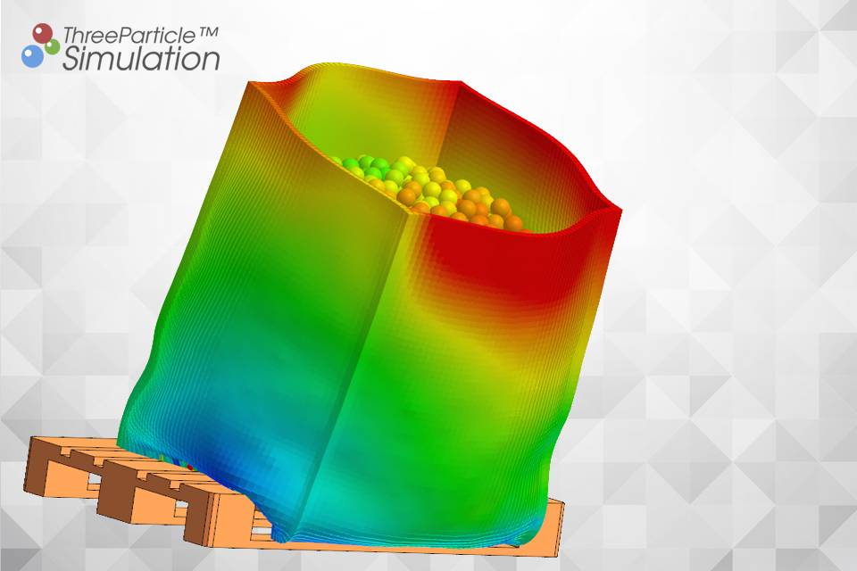Packing simulation of flexible bags and bulk material with ThreeParticle/CAE
