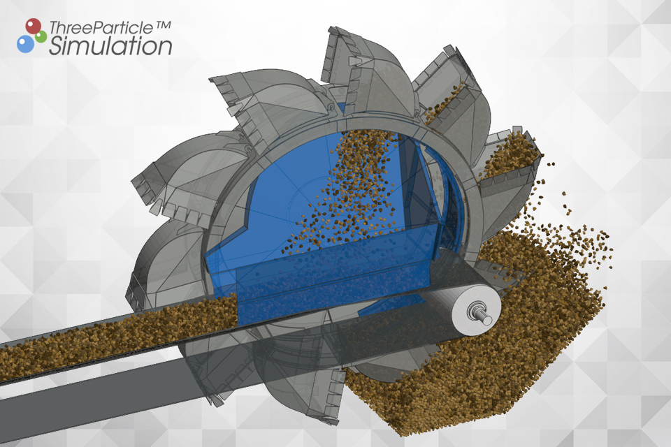 Mining simulation of a Bucket wheel excavator with flow analysis and wear optimization